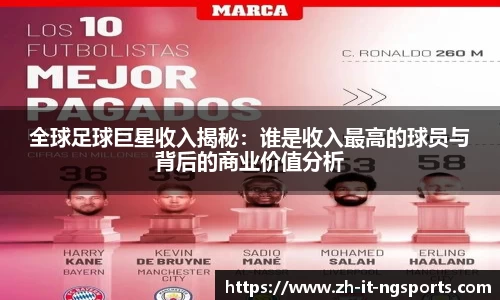 全球足球巨星收入揭秘：谁是收入最高的球员与背后的商业价值分析