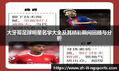 大牙哥足球明星名字大全及其精彩瞬间回顾与分析